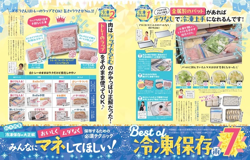 冷凍保存の大正解