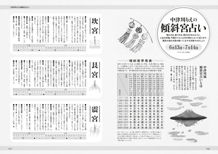 中津川りえ 傾斜宮占い (婦人公論) | dマガジン