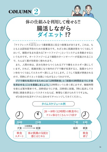 コラム２　腸活しながらダイエット⁉