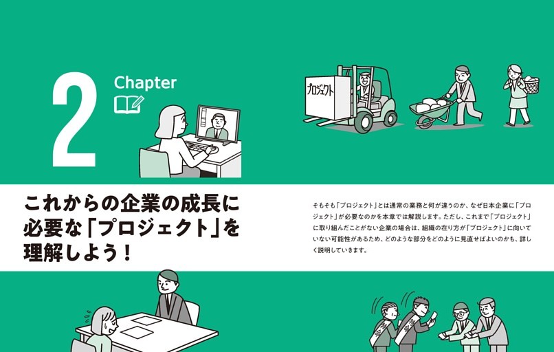 Chapter 2 これからの企業の成長に必要な「プロジェクト」を理解しよう！