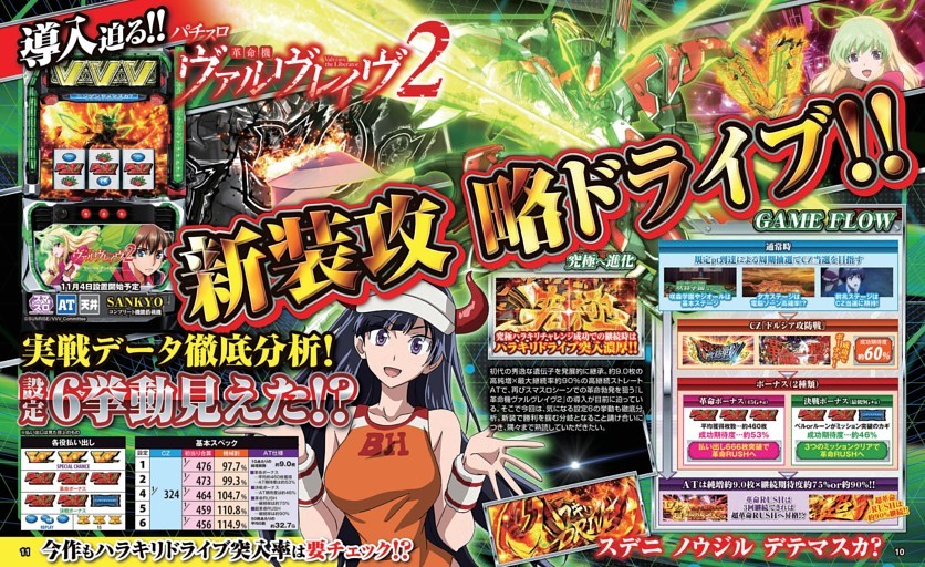 Lパチスロ革命機ヴァルヴレイヴ2 (パチスロ必勝ガイド) | dマガジン