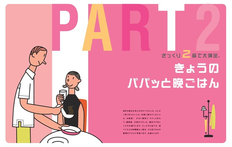 ●Part２ きょうのパパっと晩ごはん