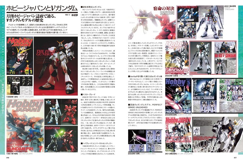 ［巻頭特集］νガンダム プラモヒストリー ホビージャパンとνガンダム●木村学
