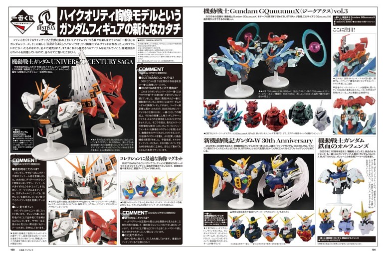 ハイクオリティ胸像モデルというガンダムフィギュアの新たなカタチ【BANDAI SPIRITS】