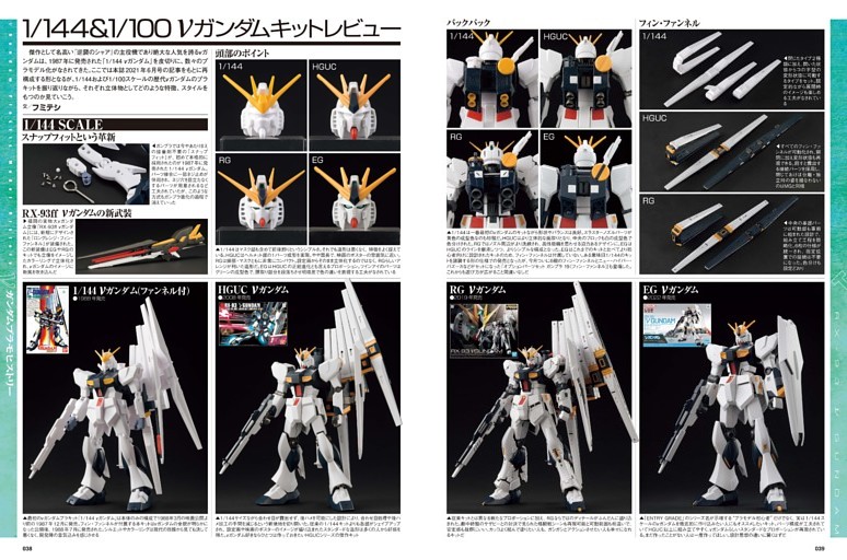 ［巻頭特集］νガンダム プラモヒストリー 1/144＆1/100 νガンダムキットレビュー●フミテシ