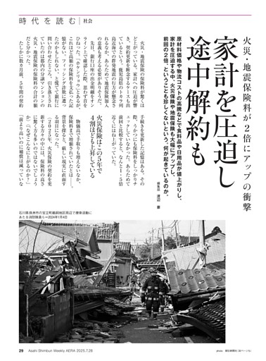 家計を圧迫し 途中解約も