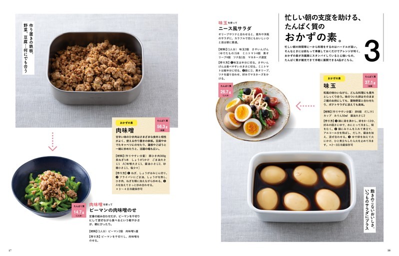 忙しい朝の支度を助ける、たんぱく質のおかずの素。