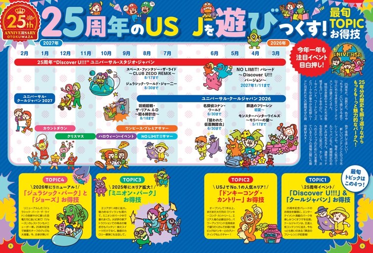 25周年のUSJを遊び尽くすお得技