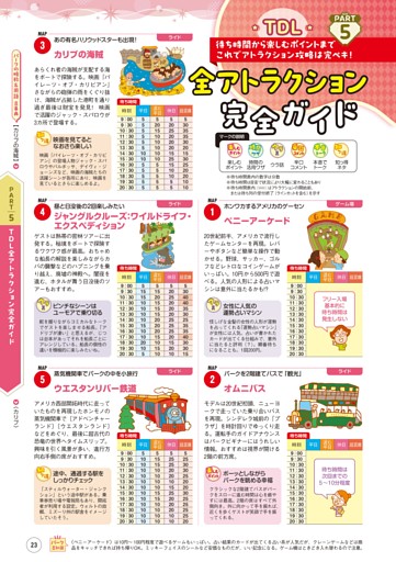 PART5 TDL 全アトラクション完全ガイド