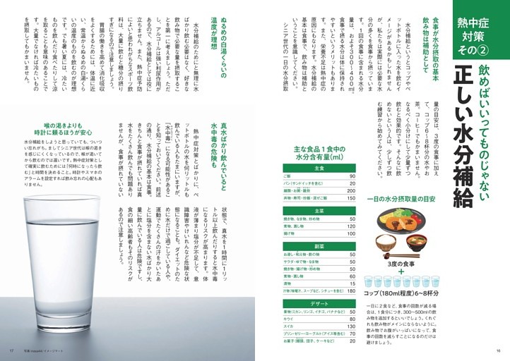 熱中症対策 その（２）正しい水分補給