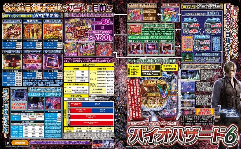 バイオハザード６