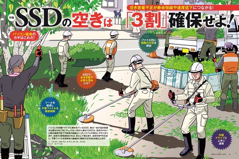 特集　空き容量不足が、寿命短縮につながる SSDの空きは「3割」確保せよ！