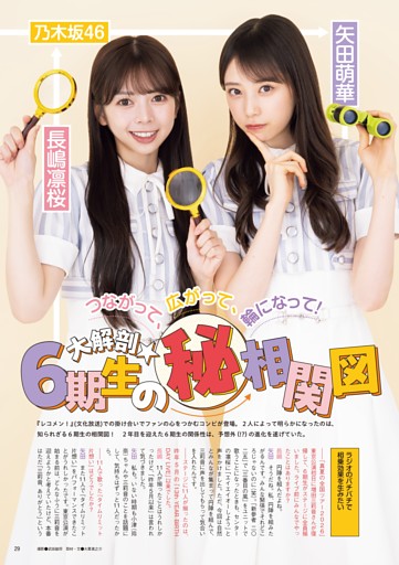 ６期生の㊙︎相関図 乃木坂46 長嶋凛桜×矢田萌華