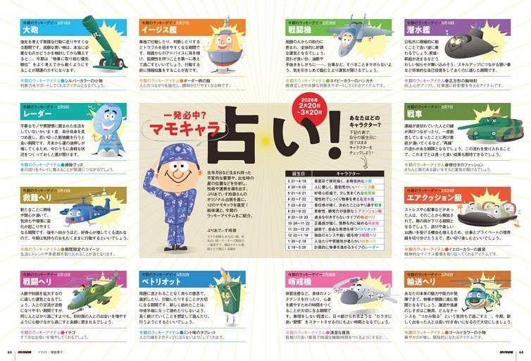 【一発必中?】マモキャラ占い！