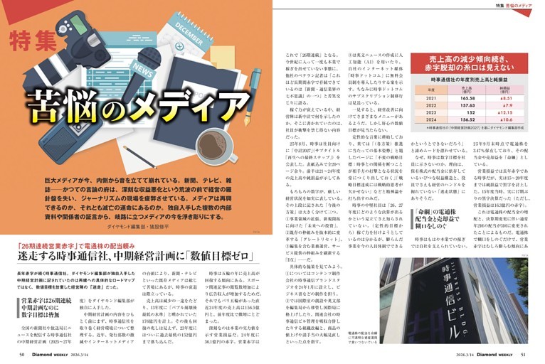 【特集2】苦悩のメディア