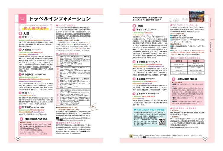 トラベルインフォメーション／出入国の流れ