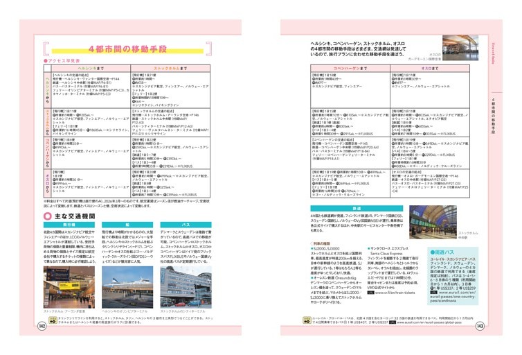 トラベルインフォメーション／4都市間の移動手段
