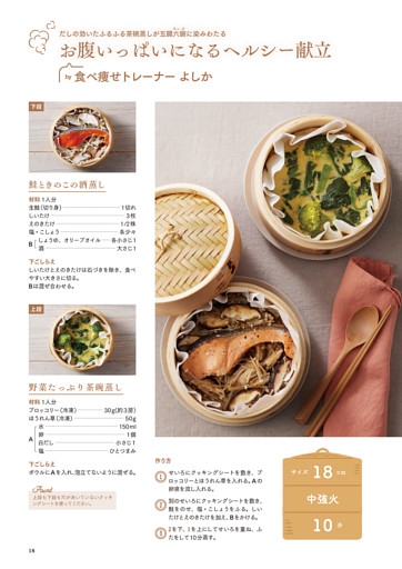 お腹いっぱいになるヘルシー献立 by食べ痩せトレーナー よしか