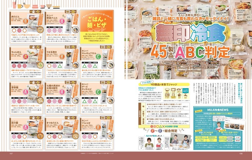無印冷食45製品ABC判定