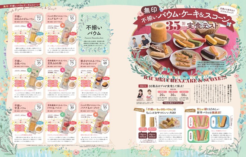 無印不揃いバウム・ケーキ・スコーン35製品実食テスト