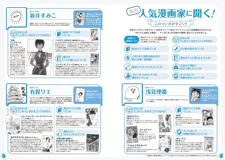 あの人気漫画家に聞く！　このマンガがすごい！