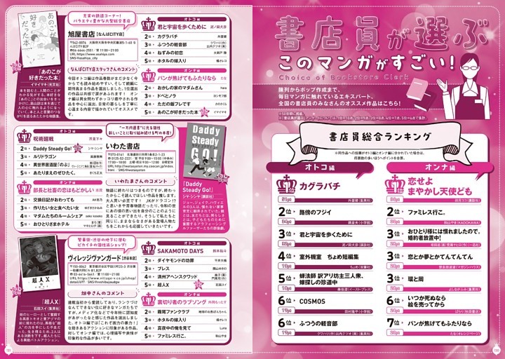 書店員が選ぶ　このマンガがすごい！