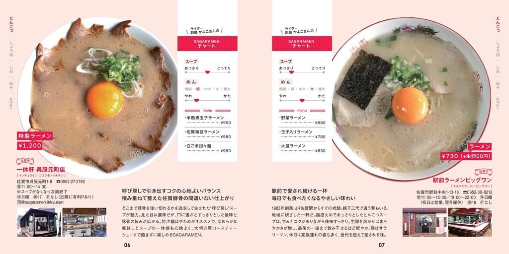 SAGARAMEN