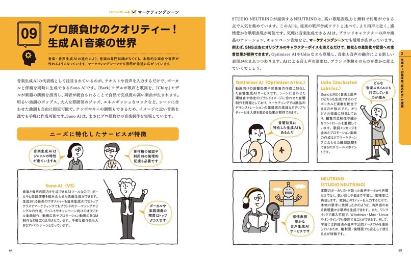 09 プロ顔負けのクオリティー！ 生成AI音楽の世界 マーケティングシーン