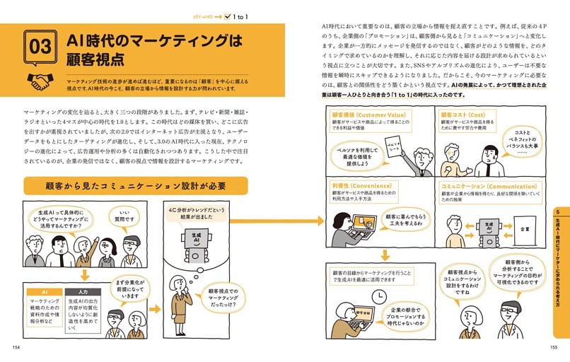 03 AI時代のマーケティングは顧客視点 1 to 1