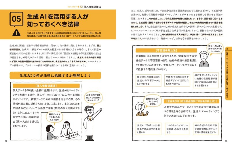 05 生成AIを活用する人が知っておくべき法律 個人情報保護法