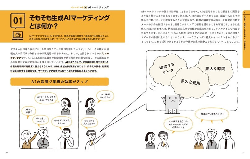 01 そもそも生成AIマーケティングとは何か？ AIマーケティング
