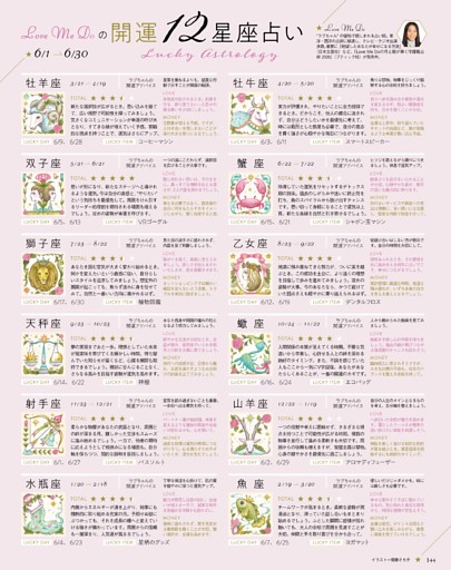 開運12星座占い