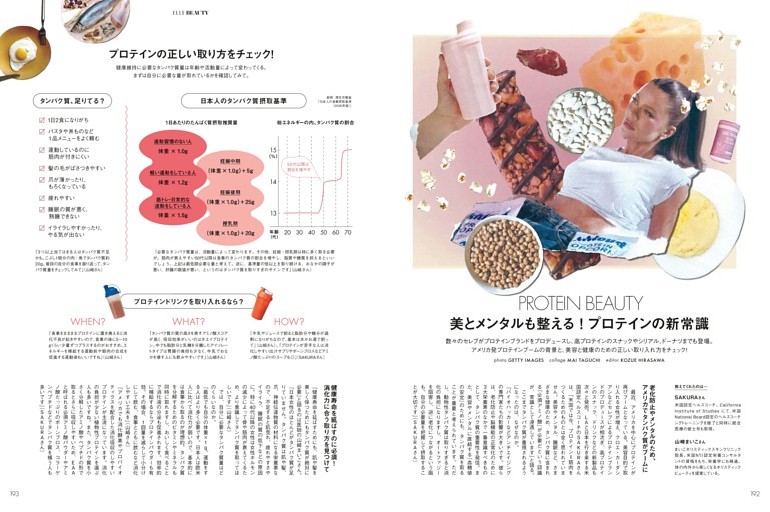 美とメンタルも整える！ プロテインの新常識