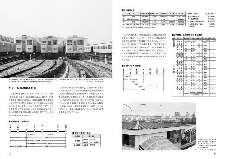 １．２　万博の輸送計画