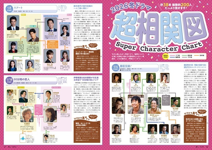 全38作！ 総勢200人超 見たいドラマをオンエア前に予習 冬ドラマ大相関図