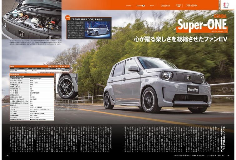 HONDA Super-ONE