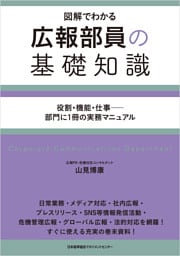 広報部員の基礎知識