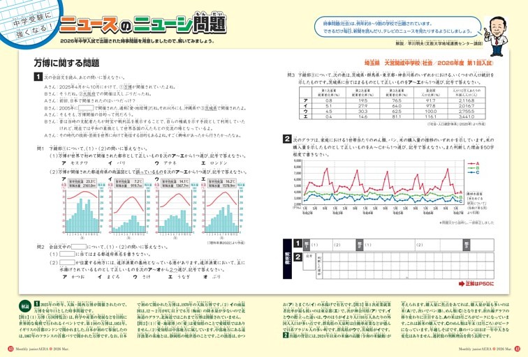 ニュースのニューシ問題　万博に関する問題