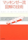 マッキンゼー流　図解の技術