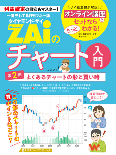 一番売れてる月刊マネー誌 ZAiのチャート入門2