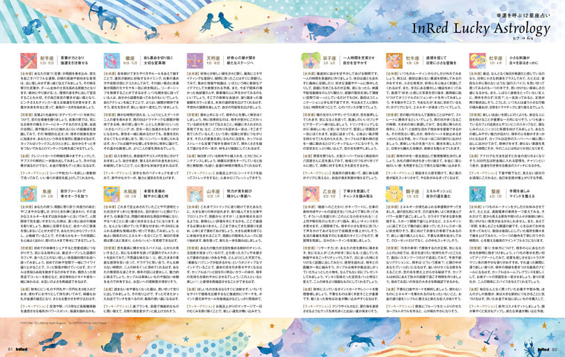 幸運を呼ぶ12星座占い