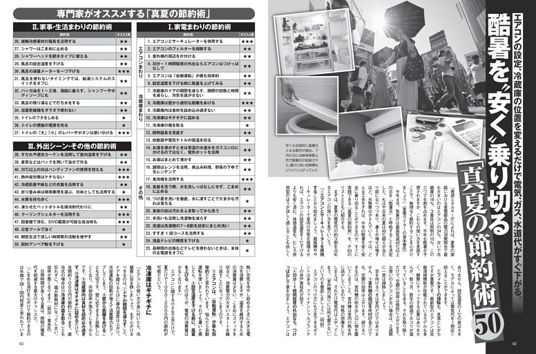酷暑を“安く”乗り切る「真夏の節約術」50
