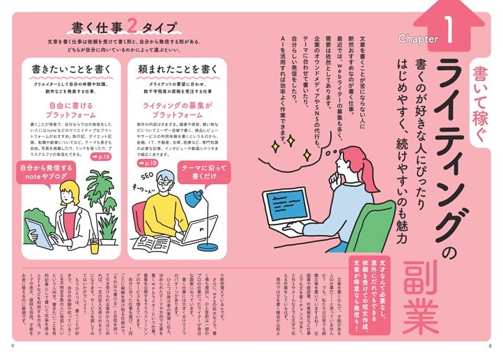 ＜Chapter1＞書いて稼ぐ ライティングの副業