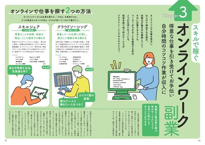 ＜Chapter3＞スキルで稼ぐ オンラインワーク副業