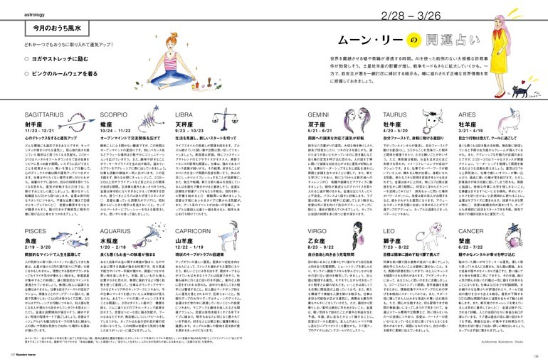 ムーン・リーの開運占い