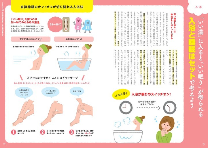 【入浴】「いい湯」に入ると「いい眠り」が得られる入浴と睡眠はセットで考えよう