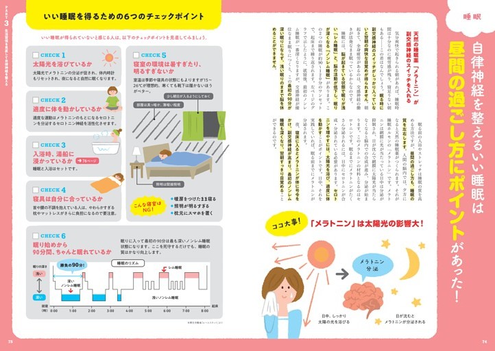 【睡眠】自律神経を整えるいい睡眠は昼間の過ごし方にポイントがあった！