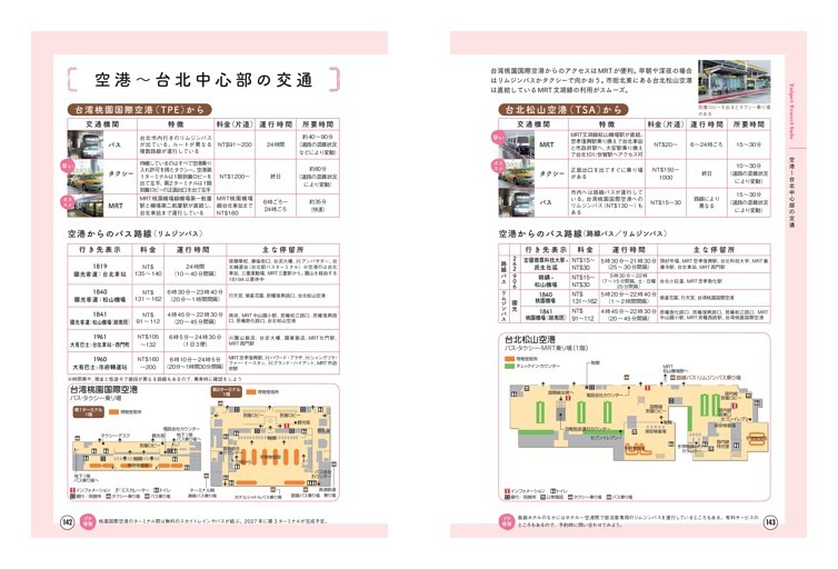 トラベルインフォメーション／空港～ 台北中心部の交通