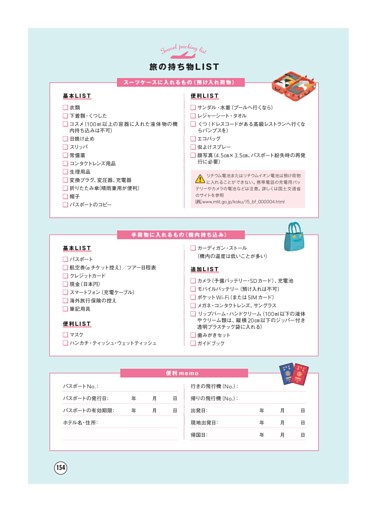 トラベルインフォメーション／旅の持ち物LIST