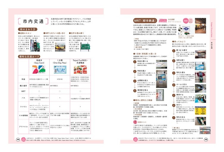 トラベルインフォメーション／市内交通